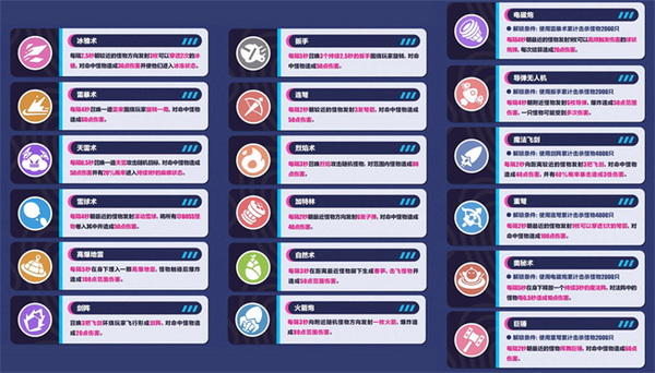 《淡墨水云乡》渔歌测验今天敞开 全新PV首曝尽显东方意境